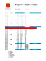 Speeldata 24/25